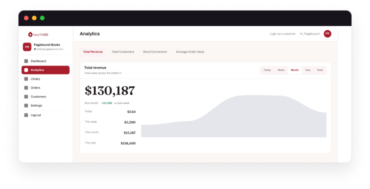 keyTABS analytics screenshot