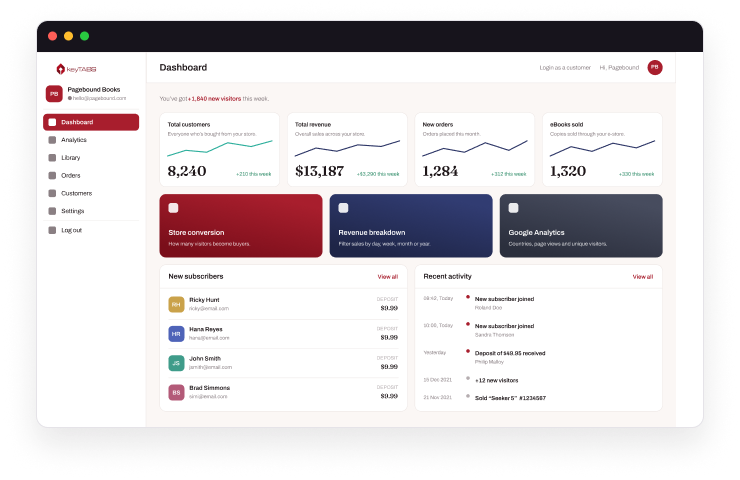 keyTABS dashboard screenshot