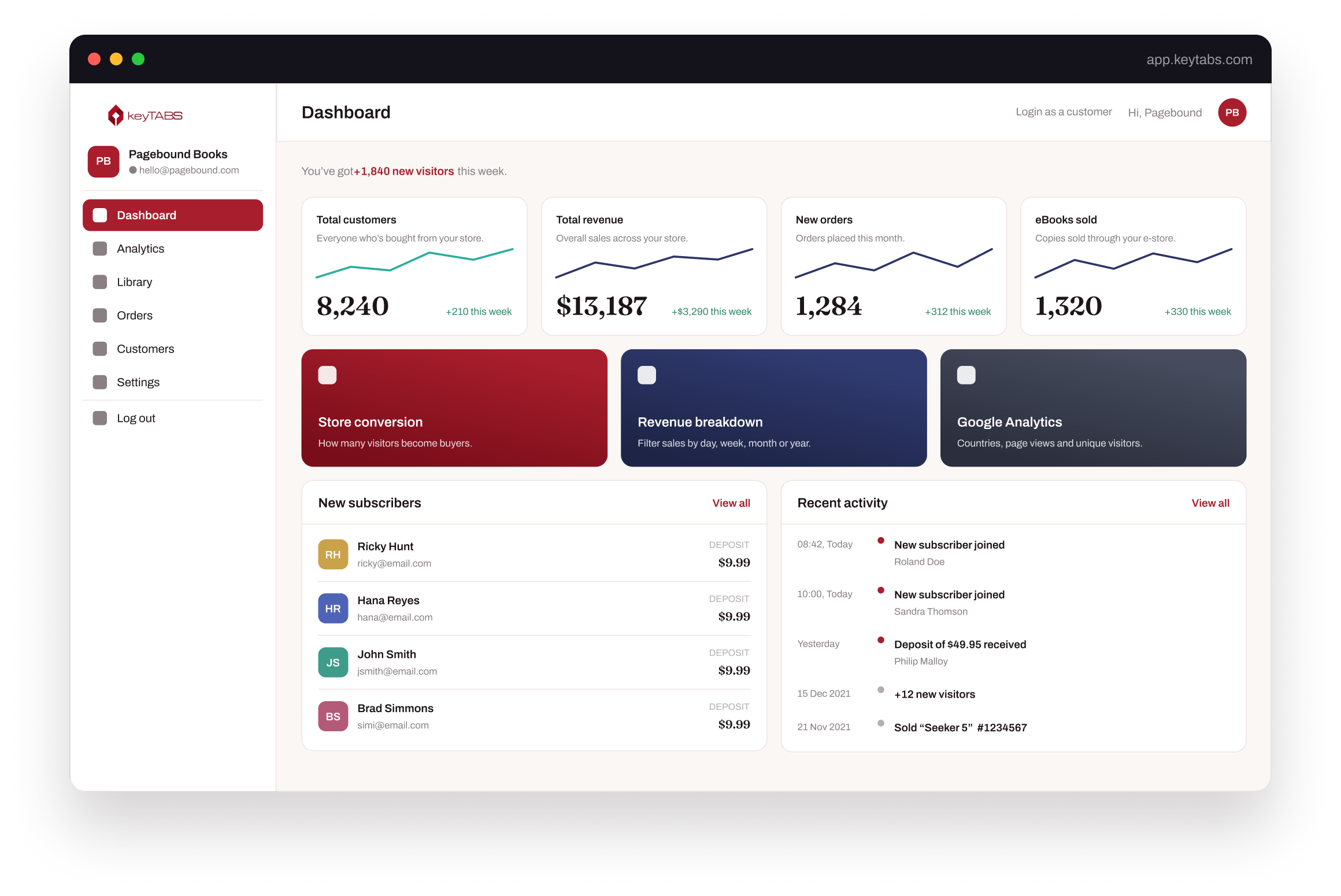 keyTABS storefront product preview